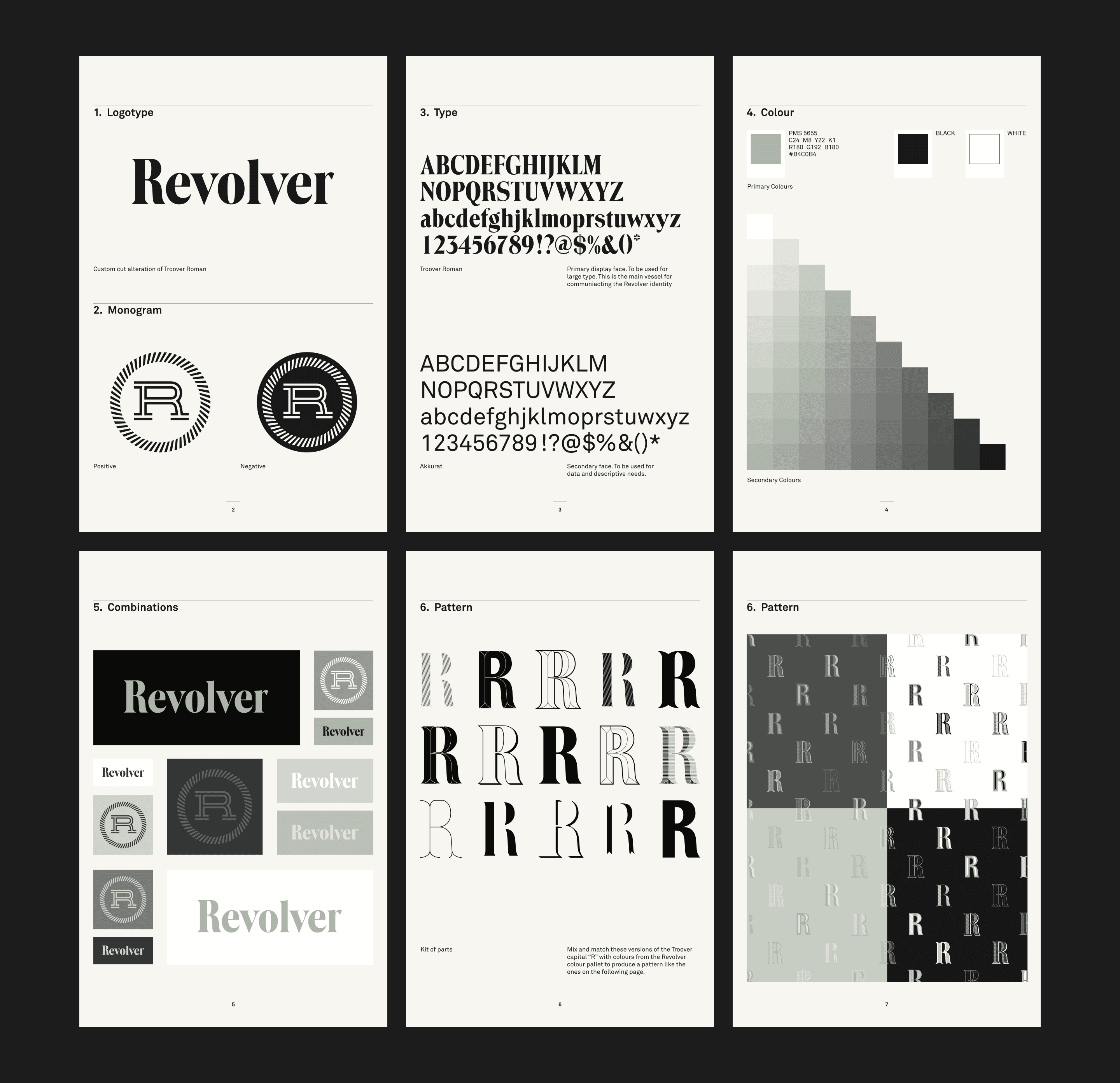 Brand sheet